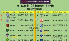 南宫娱乐-阿尔梅里亚修整队伍，期待早日胜出