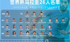 南宫娱乐-巴西队名宿担任主帅队伍备战世界杯瞄准冠军