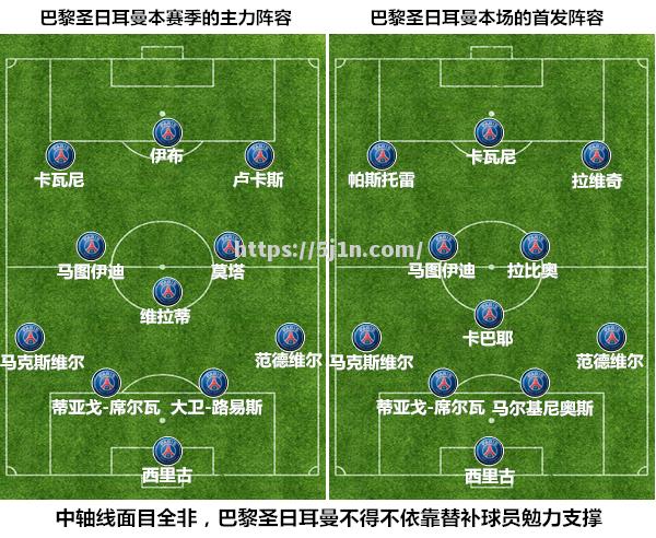 巴塞罗那首回合大胜，前途光明
