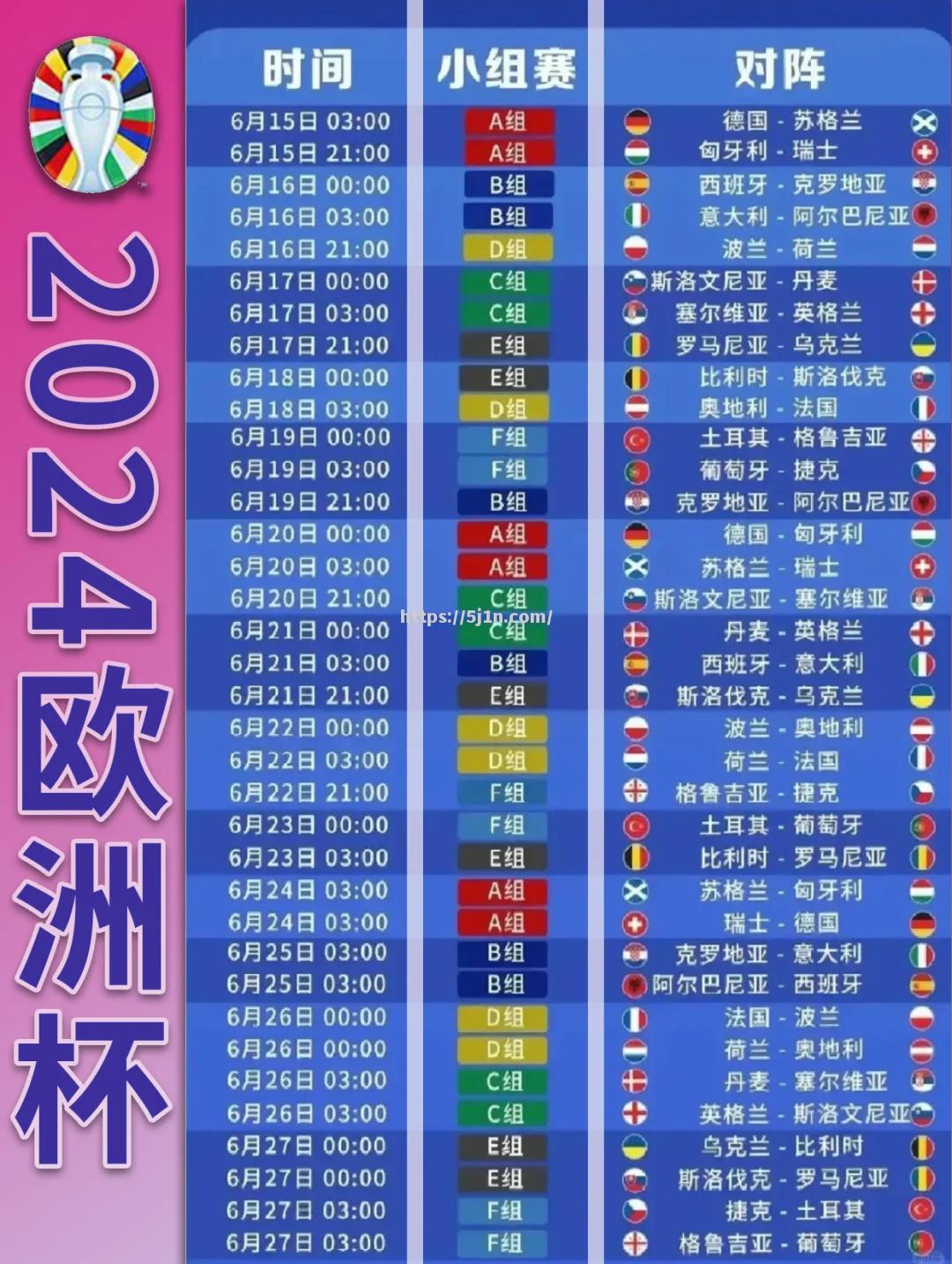 欧洲杯预选赛激烈角逐，球队实力有所调整